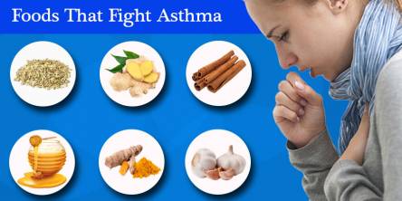 Foods that fight Asthma Symptoms -  Best Diet Chart