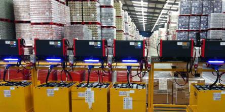 Role Of Forklift Charger Manufacturers In The Selection Of An Electric Forklift Battery Charger